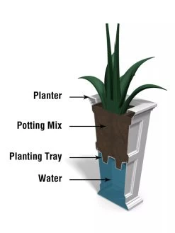 Fairfield Self-Watering Tall Patio Planters, 28” -Pots - Planters Store 39342 14V tif