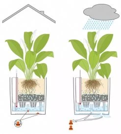 Lechuza® Cube Premium Planters 11 Lechuza® Cube Premium Planters -Pots - Planters Store 8597506 05V tif