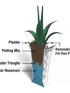 Carolina Self-Watering Tall Planter, 28" -Pots - Planters Store 8598645 07V tif