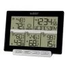 La Crosse 308-1412-3TX-INT Wireless Weather Station With 3 Sensors -Pots - Planters Store 8599459 02v la crosse 308 1412 3txv2 weather station time date indoor temperature humidity 3 outdoor sensors