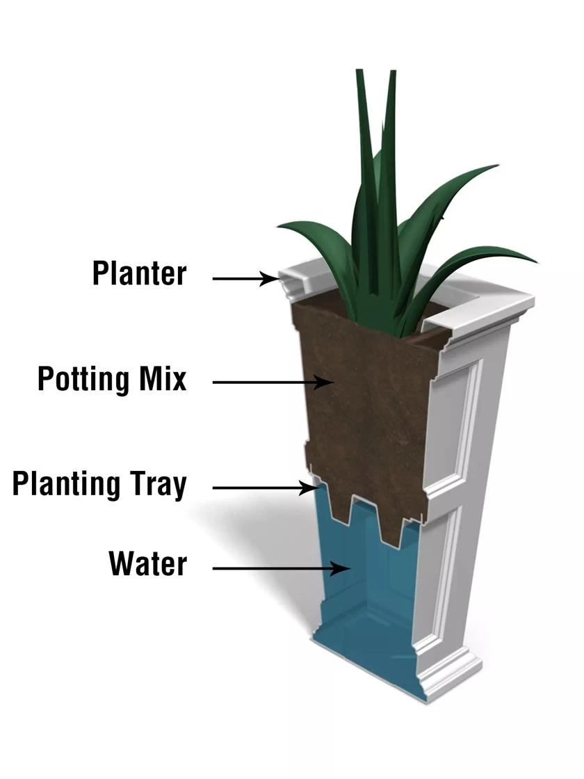 Fairfield Self-Watering Tall Patio Planters, 34” 15 Fairfield Self-Watering Tall Patio Planters, 34” - Image 13