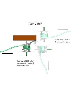 Yard Butler® Mighty Hose Reel -Pots - Planters Store 8613171 01v