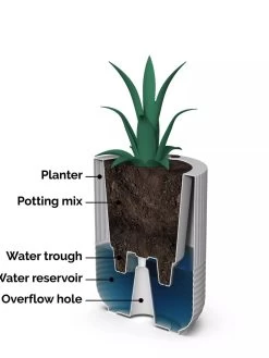 Arden Round Planter -Pots - Planters Store 8613267 06V tif