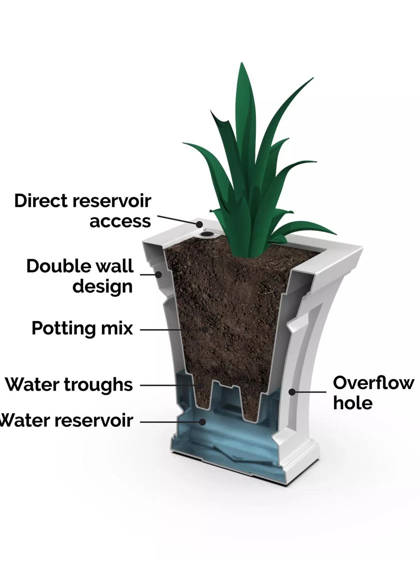 Cambridge Tall Planter, 18" Height 4 Cambridge Tall Planter, 18" Height - Image 2