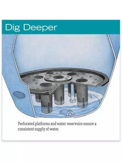 Viva Round Self-Watering Rolling Planter, 17.25” Diameter -Pots - Planters Store hiw 39 326