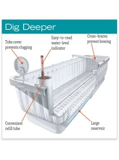 39" Self-Watering Window Box -Pots - Planters Store hiw 39 337