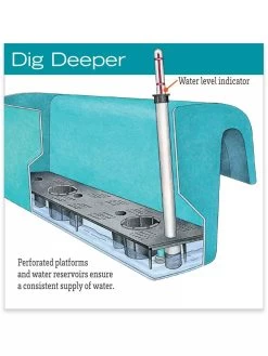 Viva Self-Watering Balcony Railing Planter -Pots - Planters Store hiw 8586699