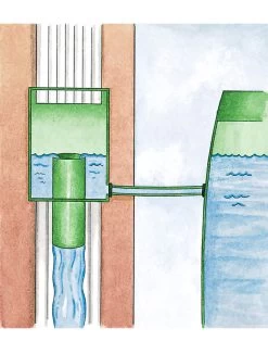 Downspout Diverter -Pots - Planters Store rain barrel diverter 33991 002e